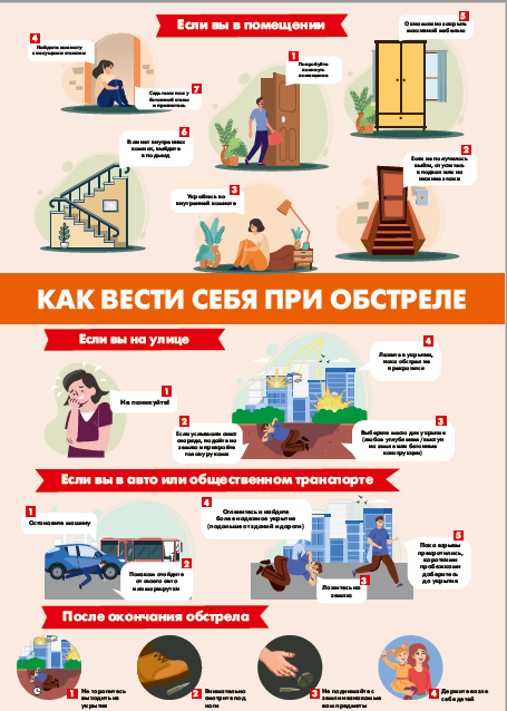 Как вести себя при обстреле.