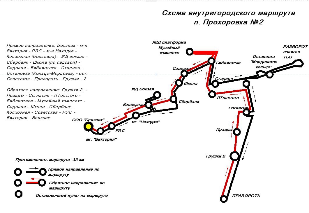 В п. Прохоровка организована перевозка пассажиров рейсовыми автобусами.